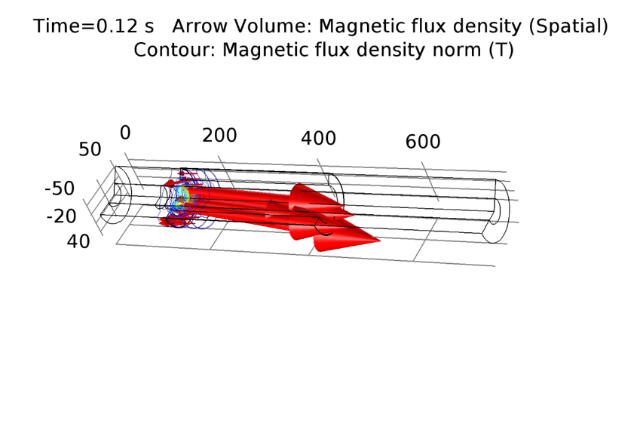 arrow figure 120ms